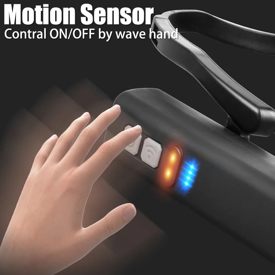 2025 Ear-Hanging LED Headlamp — 1000LM, Motion Sensor, 3 Modes | Type-C Rechargeable Camping & Running Light