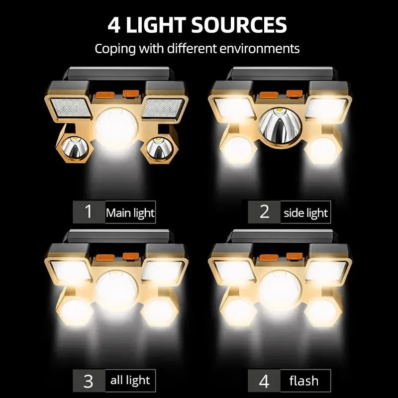 Rechargeable LED Headlamp — Powerful Beam for Camping, Fishing, Hunting & Hiking