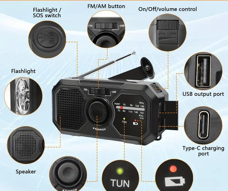 Portable Solar Emergency Radio | Hand Crank, AM/FM, USB Charger & Blackout Kit