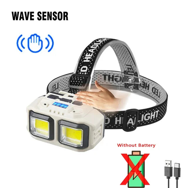 LED Induction Headlamp — 4 Modes, Gesture Sensor, Type-C Rechargeable | Camping, Fishing & Hiking