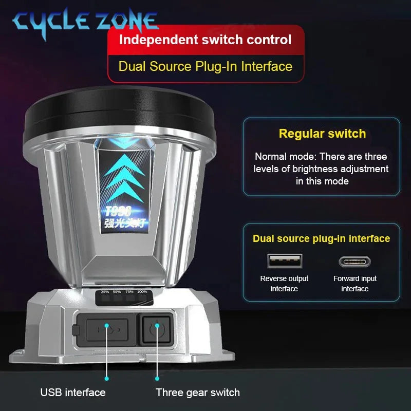 Portable Type-C Rechargeable Headlamp — 3 Modes, Long-Distance Beam, Power Bank | Camping, Fishing & Hiking