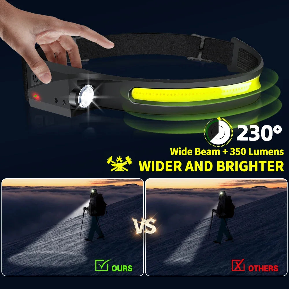 LED Induction Headlamp — 230° Wide Beam, 6 Modes, Motion Sensor | USB Rechargeable, Waterproof