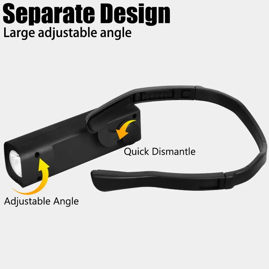 2025 Ear-Hanging LED Headlamp — 1000LM, Motion Sensor, 3 Modes | Type-C Rechargeable Camping & Running Light
