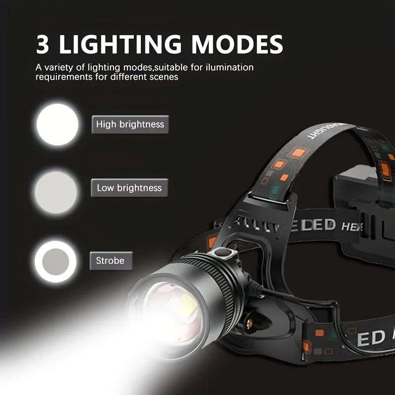 Aluminium Alloy LED Headlamp — High Lumen, Zoomable, 3 Modes | Rechargeable Camping, Hunting & Fishing Headlight