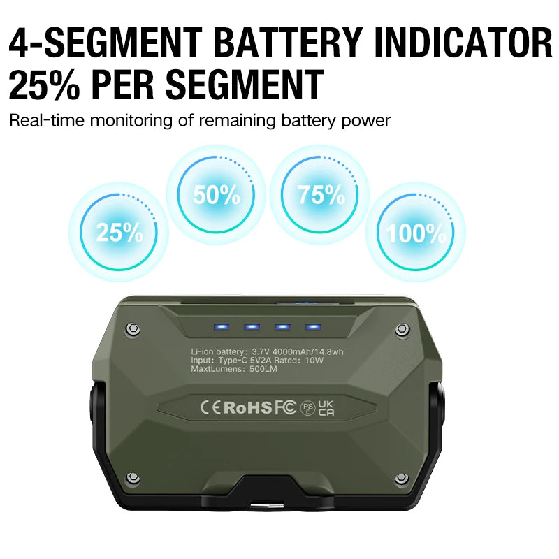 Rechargeable Camping Hanging Lights