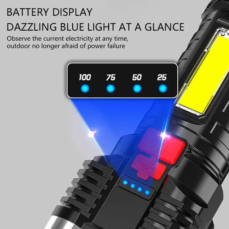 5-LED Rechargeable Camping Spotlight – 3 Modes with Side Light