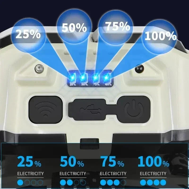 LED Induction Headlamp — 4 Modes, Gesture Sensor, Type-C Rechargeable | Camping, Fishing & Hiking