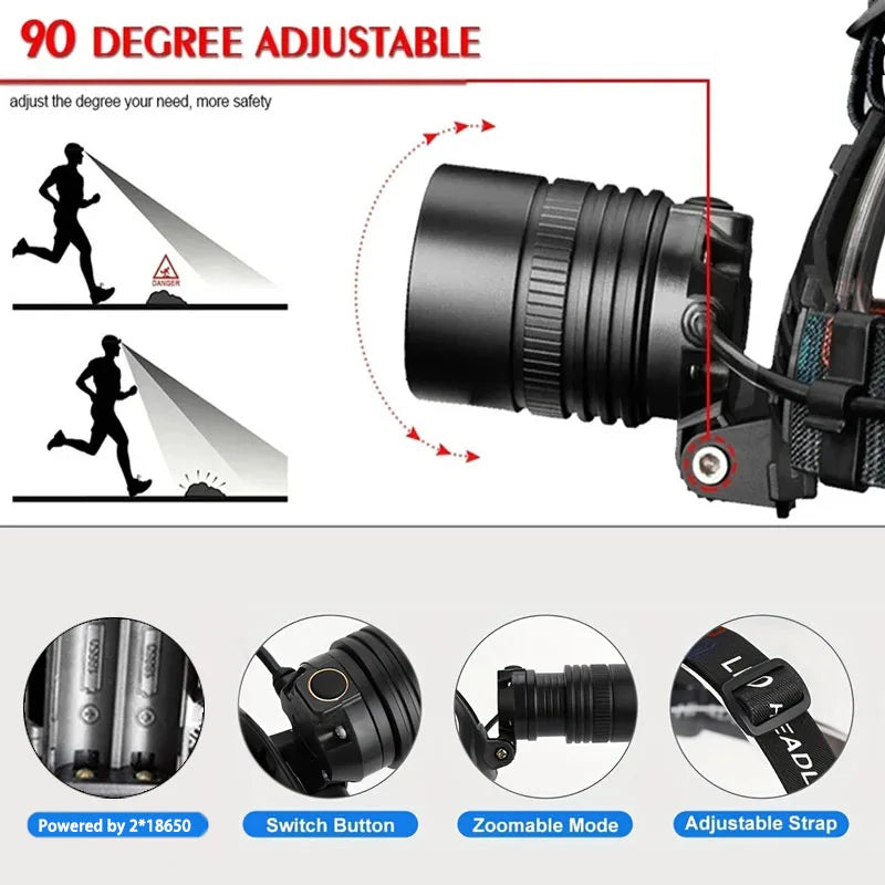Aluminium Alloy LED Headlamp — High Lumen, Zoomable, 3 Modes | Rechargeable Camping, Hunting & Fishing Headlight