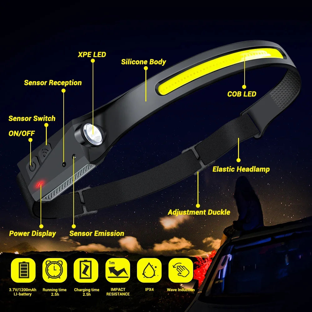 LED Induction Headlamp — 230° Wide Beam, 6 Modes, Motion Sensor | USB Rechargeable, Waterproof