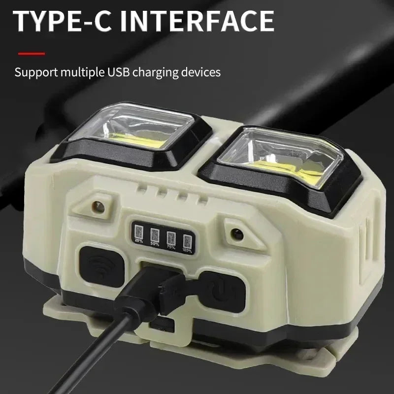 LED Induction Headlamp — 4 Modes, Gesture Sensor, Type-C Rechargeable | Camping, Fishing & Hiking