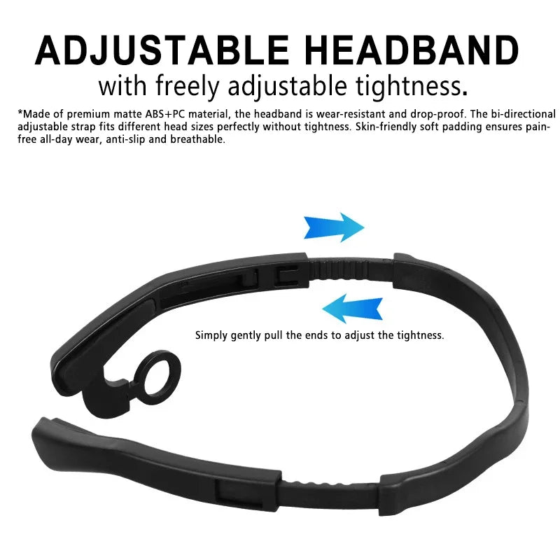 2025 Ear-Hanging LED Headlamp — 1000LM, Motion Sensor, 3 Modes | Type-C Rechargeable Camping & Running Light