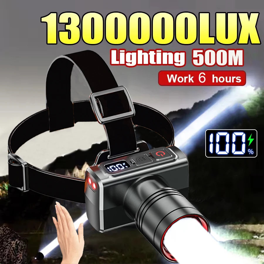 Rechargeable Motion Sensor Headlamp — Super Bright, Zoomable, Waterproof | Camping & Outdoor