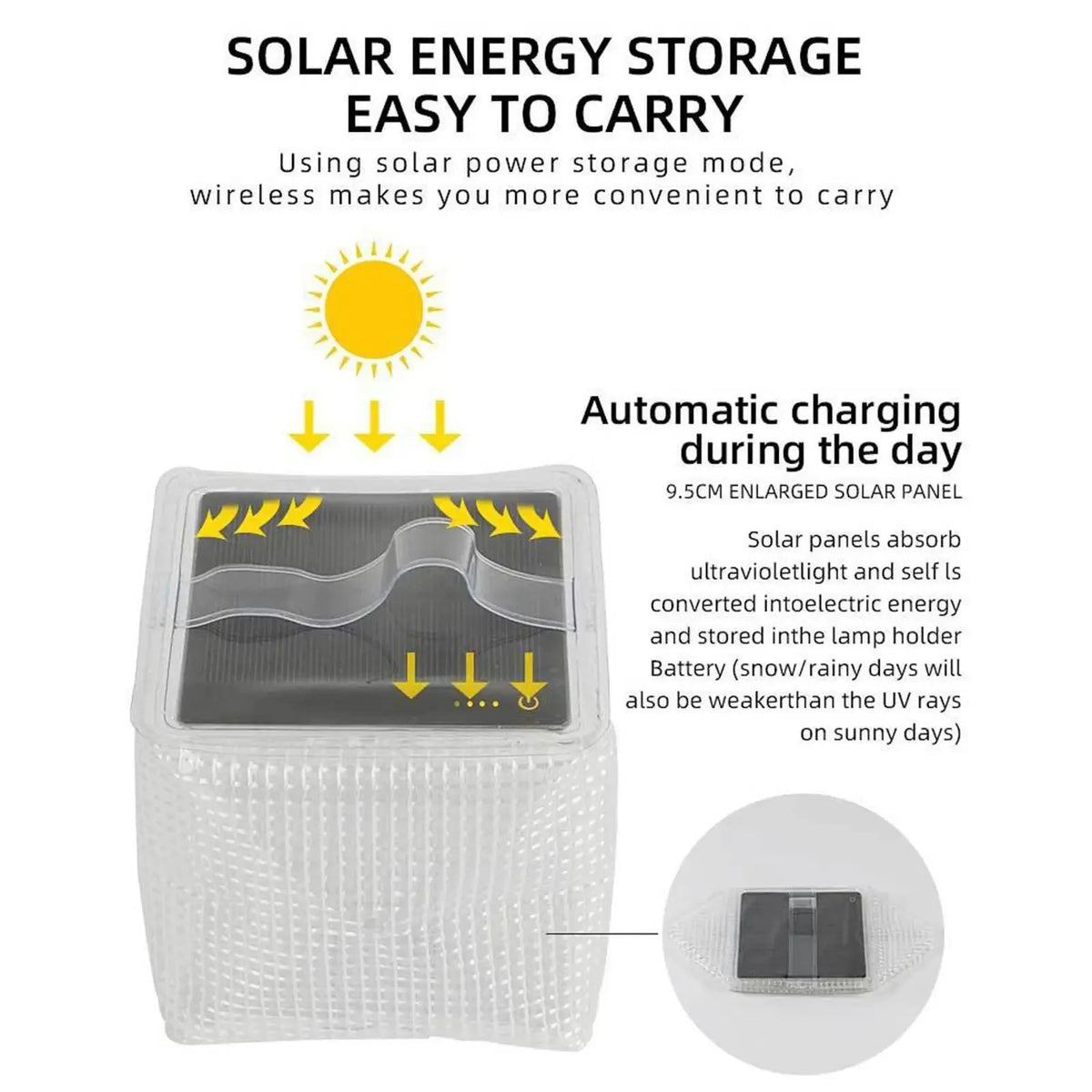 Portable Solar Camping Light