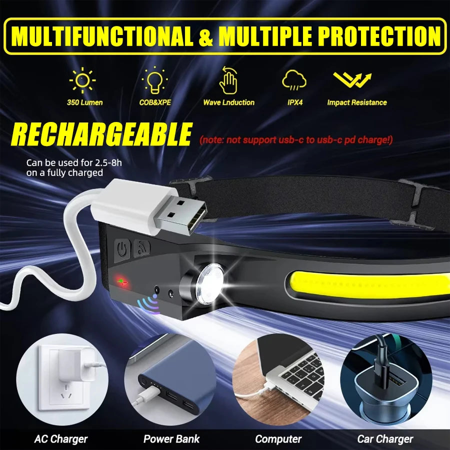 LED Induction Headlamp — 230° Wide Beam, 6 Modes, Motion Sensor | USB Rechargeable, Waterproof