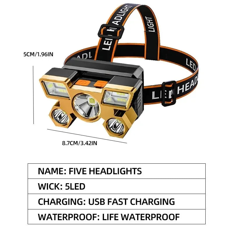 Rechargeable LED Headlamp — Powerful Beam for Camping, Fishing, Hunting & Hiking