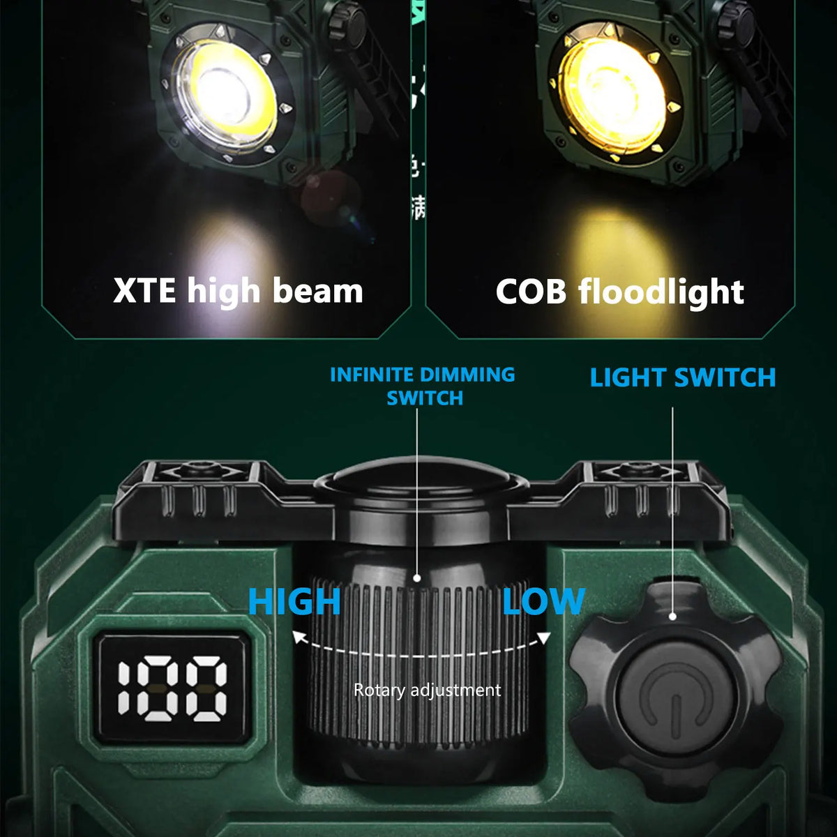 YEMAO LED Camping Lantern — 5 Modes, Magnetic Mount, Solar Charging, Power Display | Waterproof Emergency Light