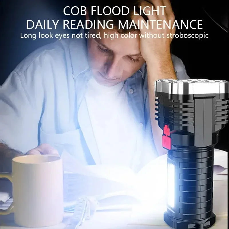 5-LED Rechargeable Camping Spotlight – 3 Modes with Side Light