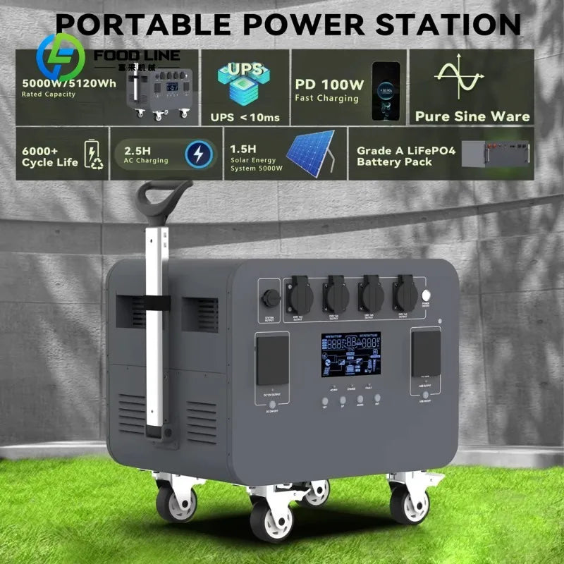 Customized Solar Generator 2400W–12KW – MPPT Pure Sine Wave Power Station 220–230V for Home, Car & Emergencies