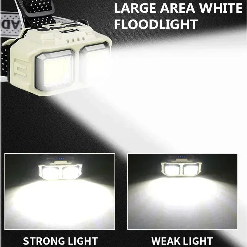 LED Induction Headlamp — 4 Modes, Gesture Sensor, Type-C Rechargeable | Camping, Fishing & Hiking
