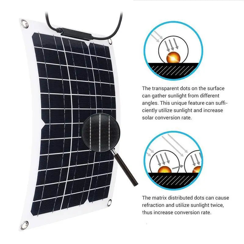 500W Flexible Solar Panel – Lightweight Mobile Power Supply for Home, Camping & RV