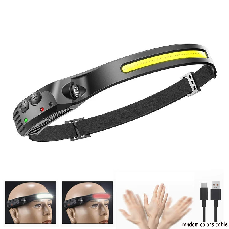 2025 Ear-Hanging LED Headlamp — 1000LM, Motion Sensor, 3 Modes | Type-C Rechargeable Camping & Running Light
