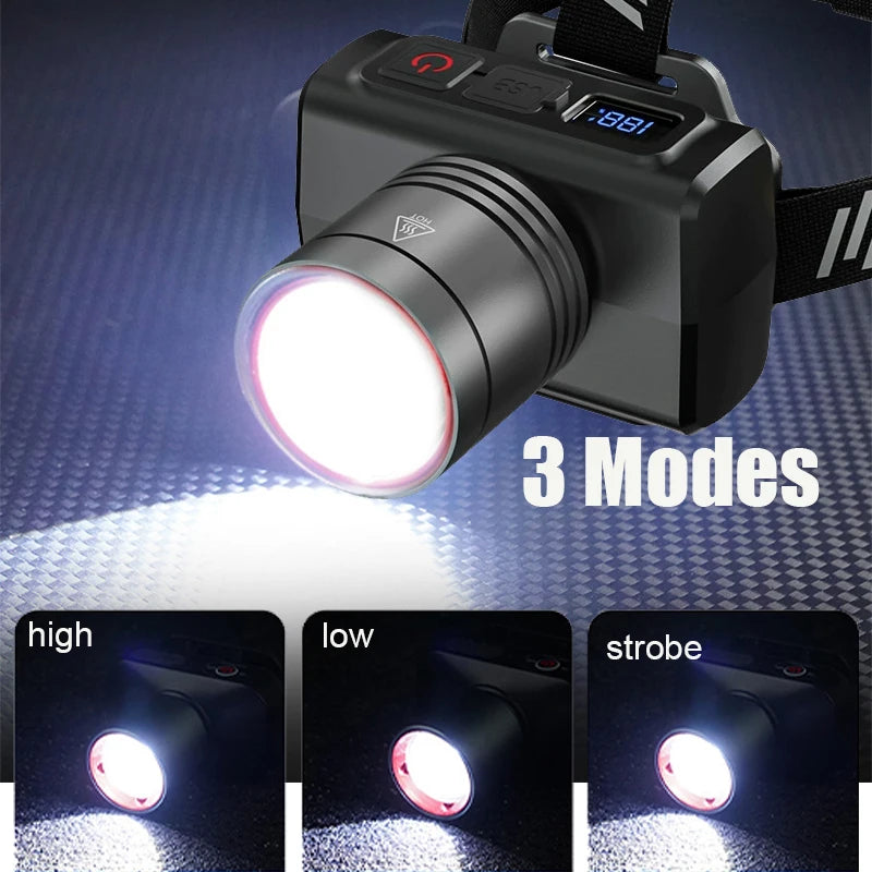 Rechargeable Motion Sensor Headlamp — Super Bright, Zoomable, Waterproof | Camping & Outdoor