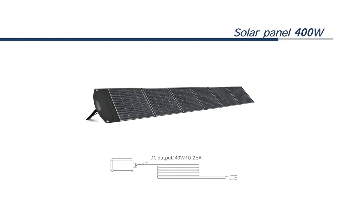 Portable Power Station – LiFePO4 Battery 1200W–3000W with Fast Charging for Camping, Load Shedding & Emergencies